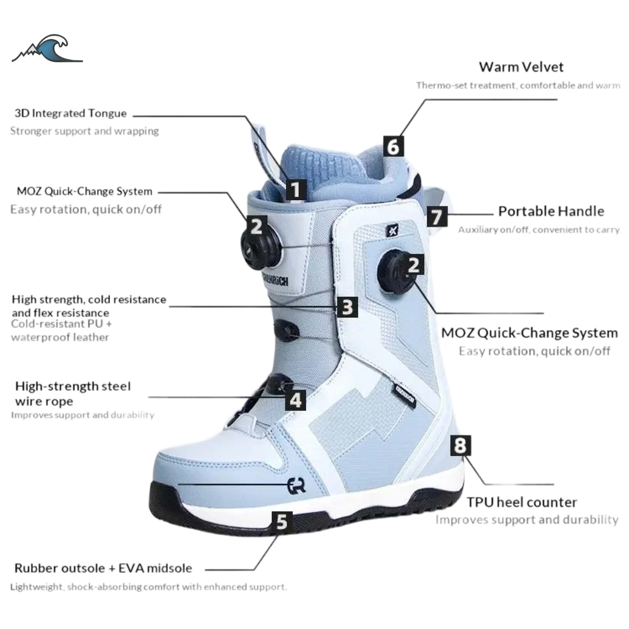 Freestyle Snowboard Boots Wate - Boots recension och pris